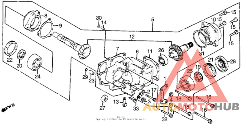 Дифференциал