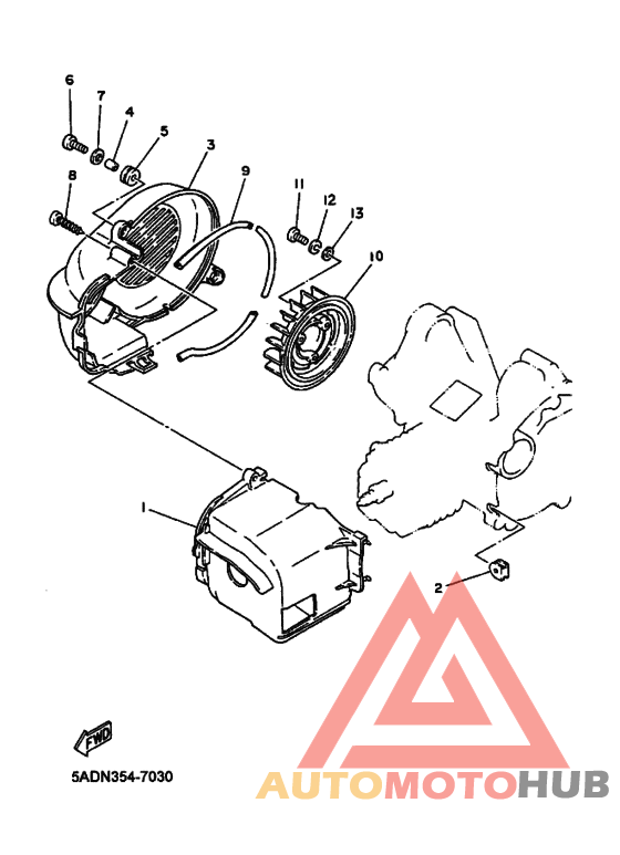 Bouclier ventilation