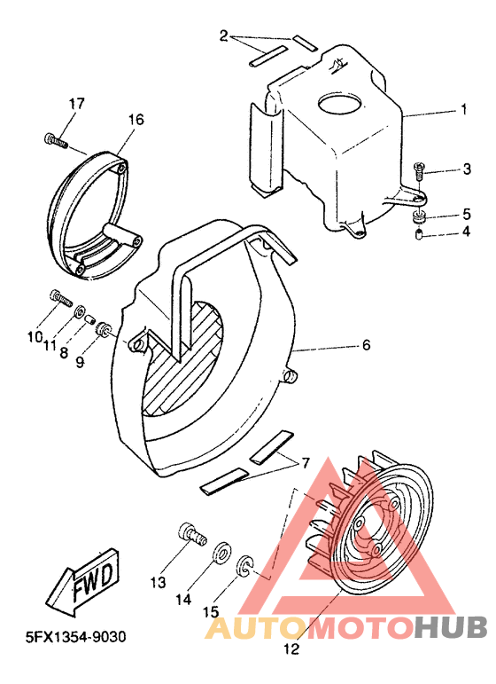 Bouclier ventilation