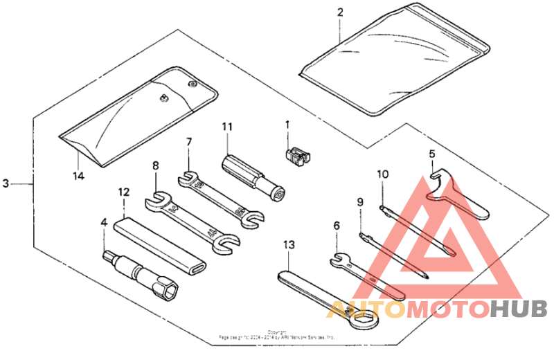 Инструмент