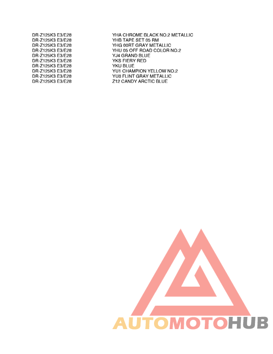 Color chart