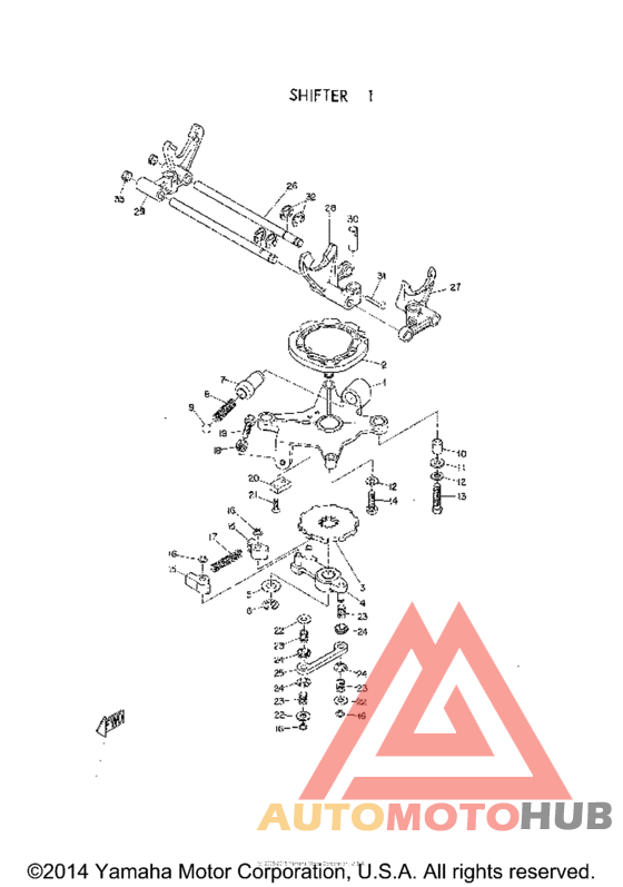 Переключение скоростей