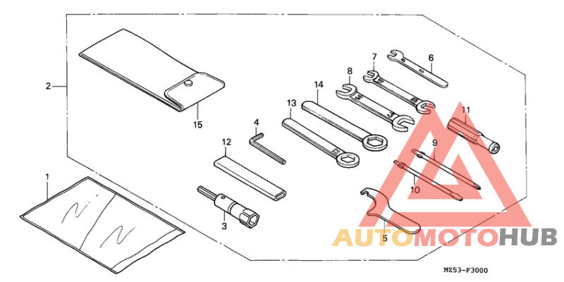 Инструмент