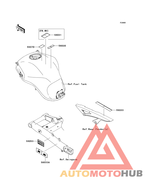 Labels(acf)