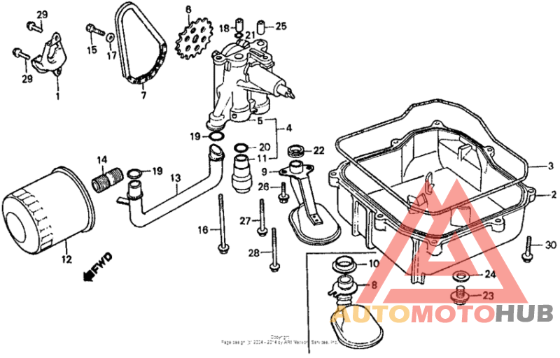 Oil filter + oil pan + oil pump