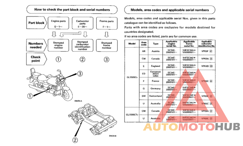 *Applicable serial numbers