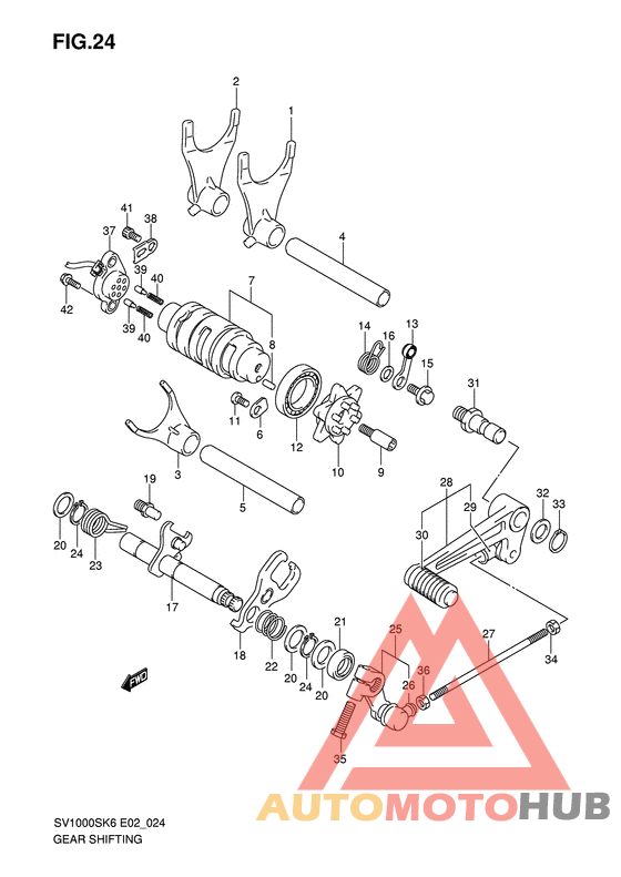 Переключение передач