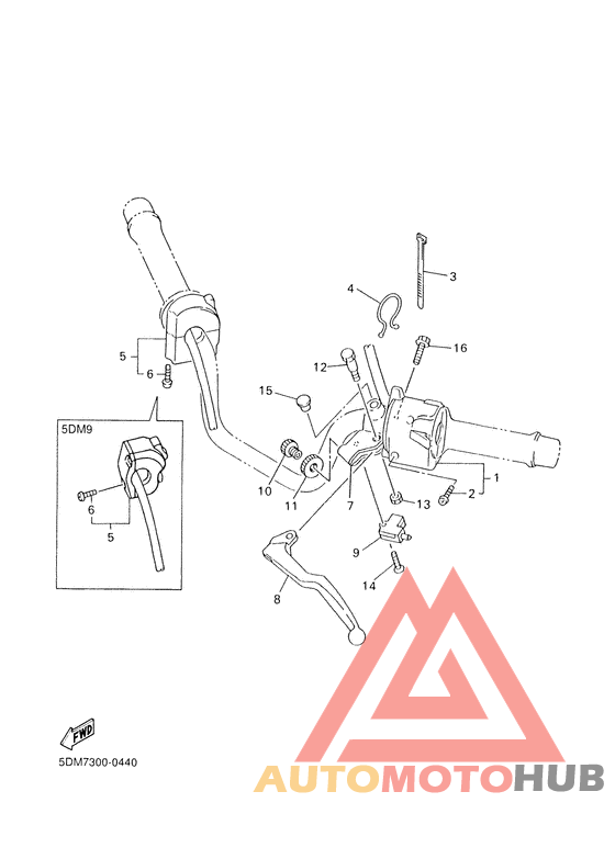 Handle switch. lever
