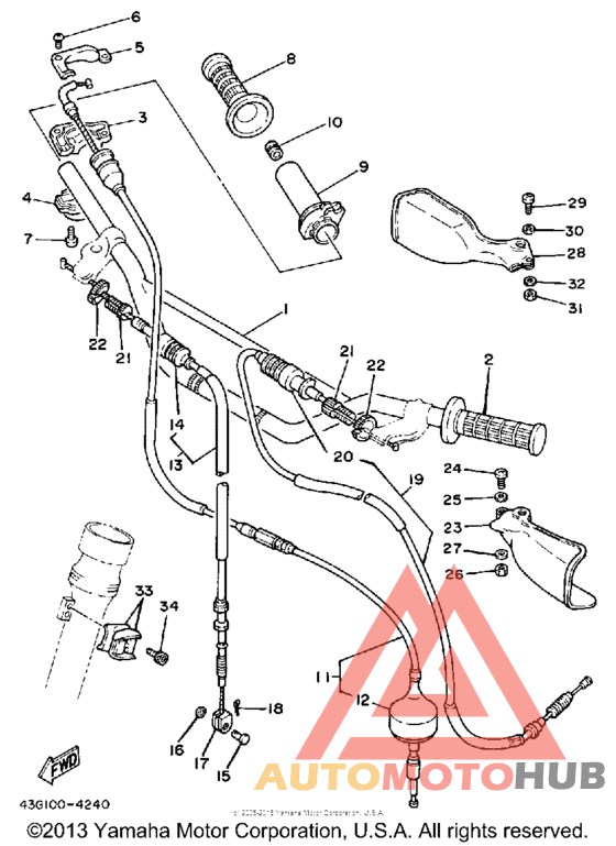 Steering handle-cable