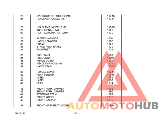 Catalog preface