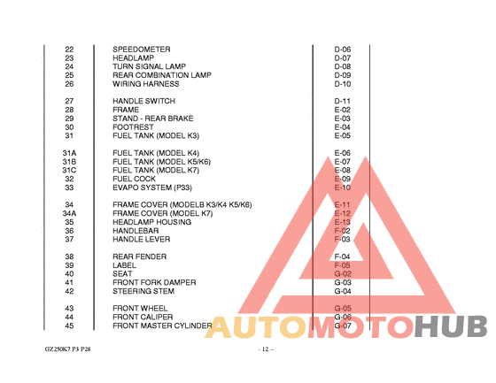 Catalog preface