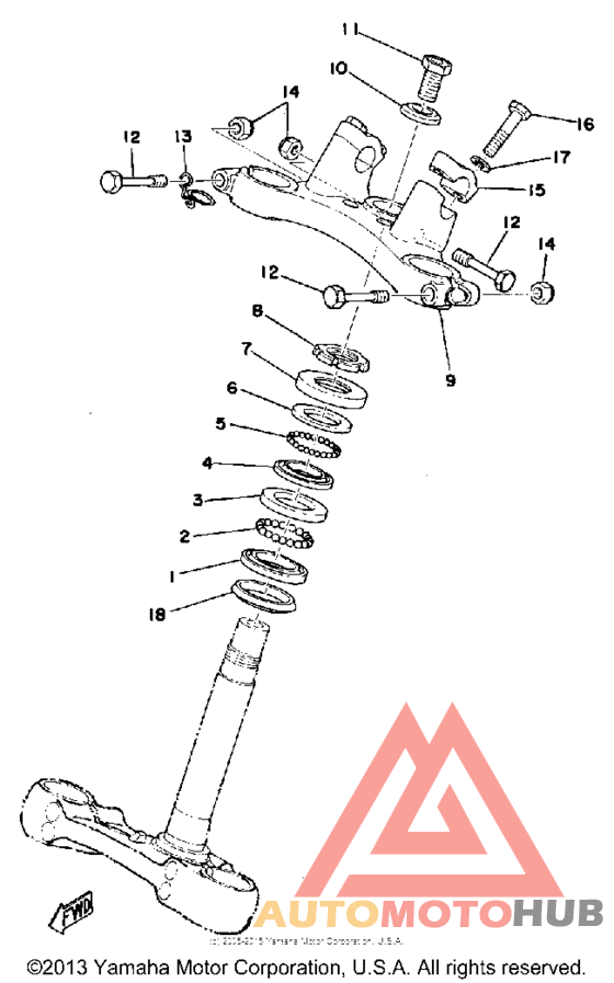 Управление