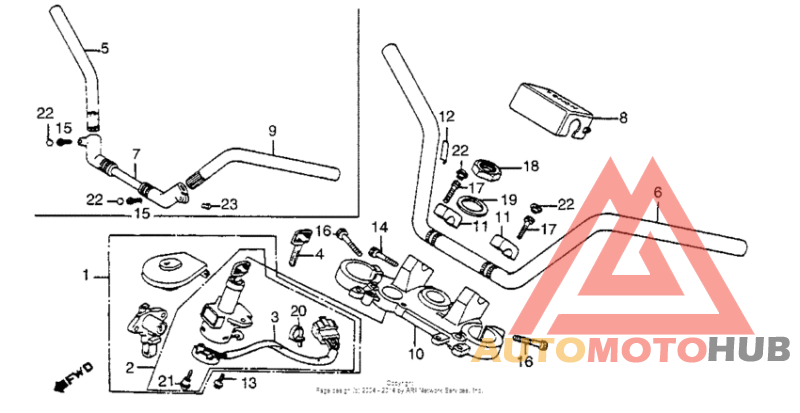 Handlebar + top bridge