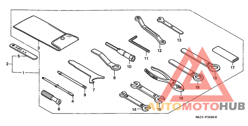 Инструмент