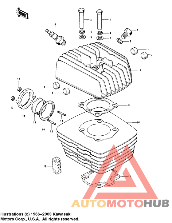 Cylinder/head cylinder