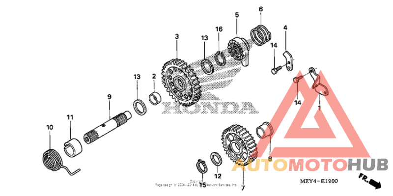 Кик стартер