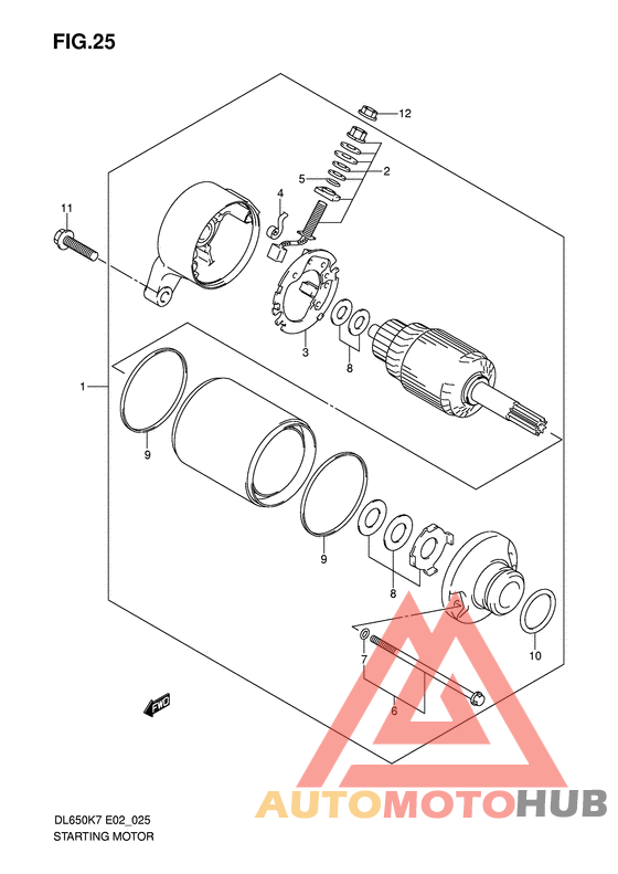 Стартерный мотор