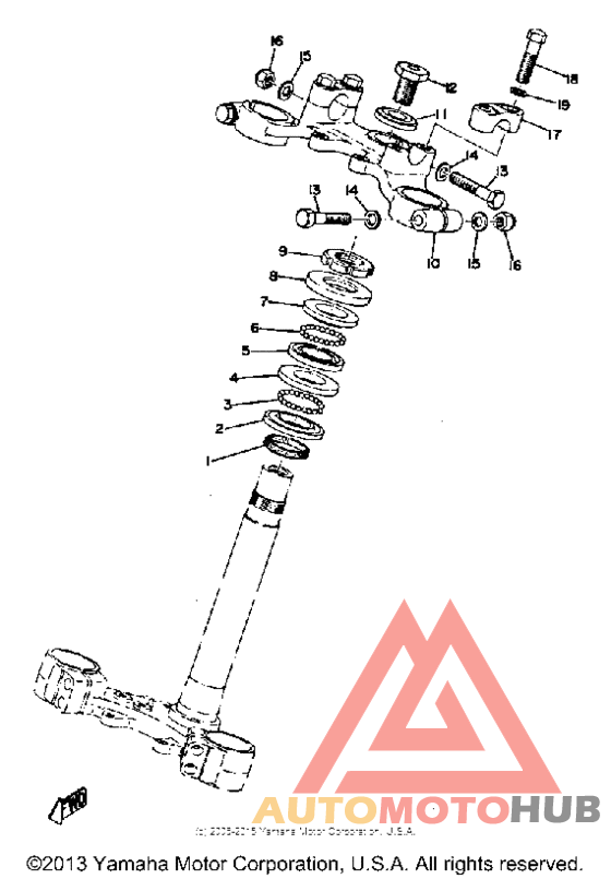 Управление