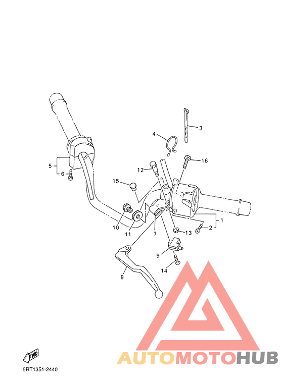 Lenkerschalter. hebel