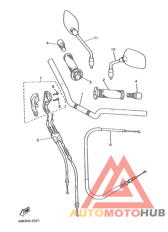 Manubrio.cable