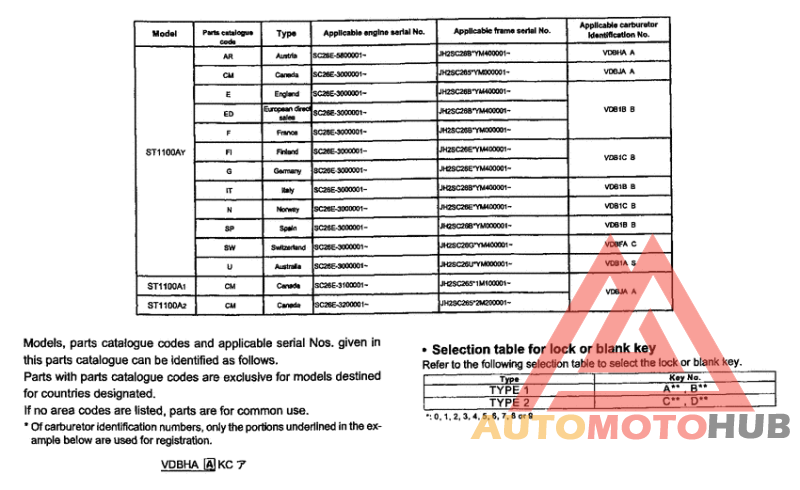 *Applicable serial numbers