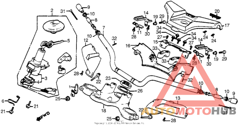 Handlebar + top bridge key set + steering stem +