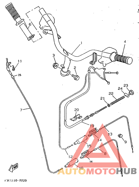 Steering handle. cable
