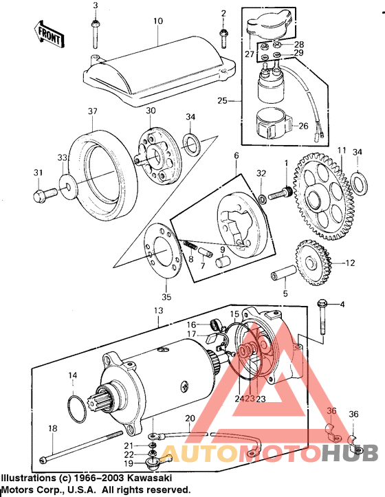 Starter motor/starter clutch