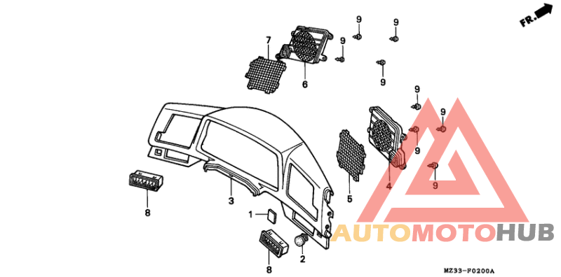 Приборная панель