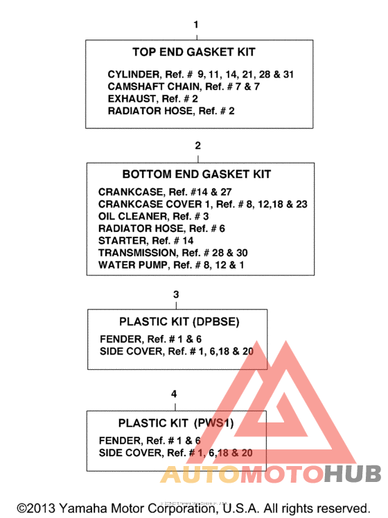 Alternate parts