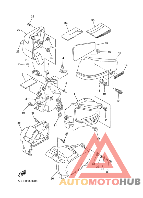 Боковые обтекатели