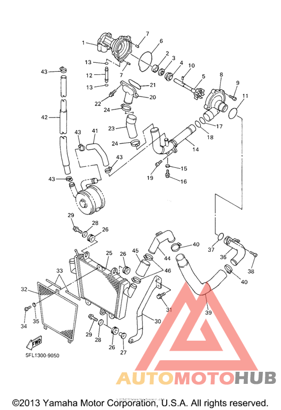 Water pump radiator