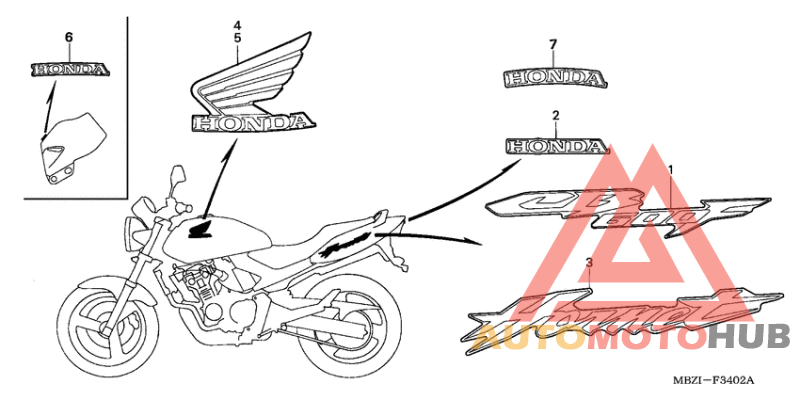 Label read the manual