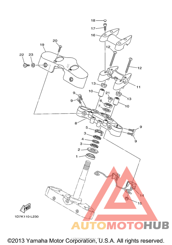 Управление