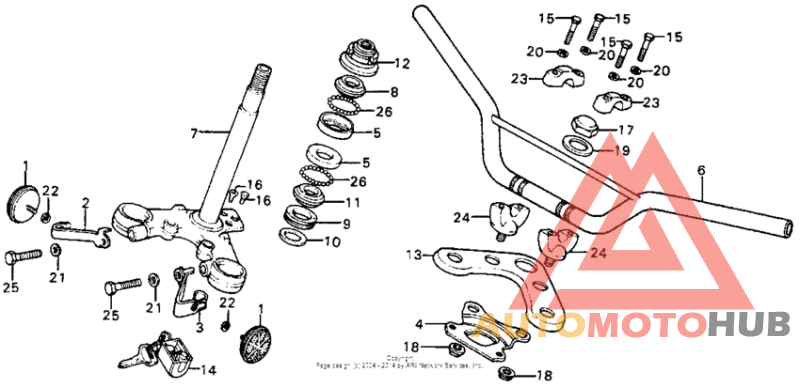 Handlebar + top bridge + stem