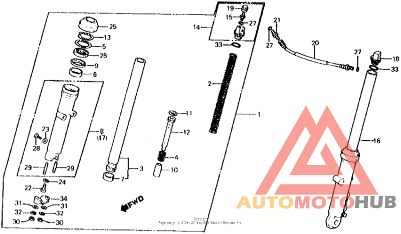 Cx500d front fork 81