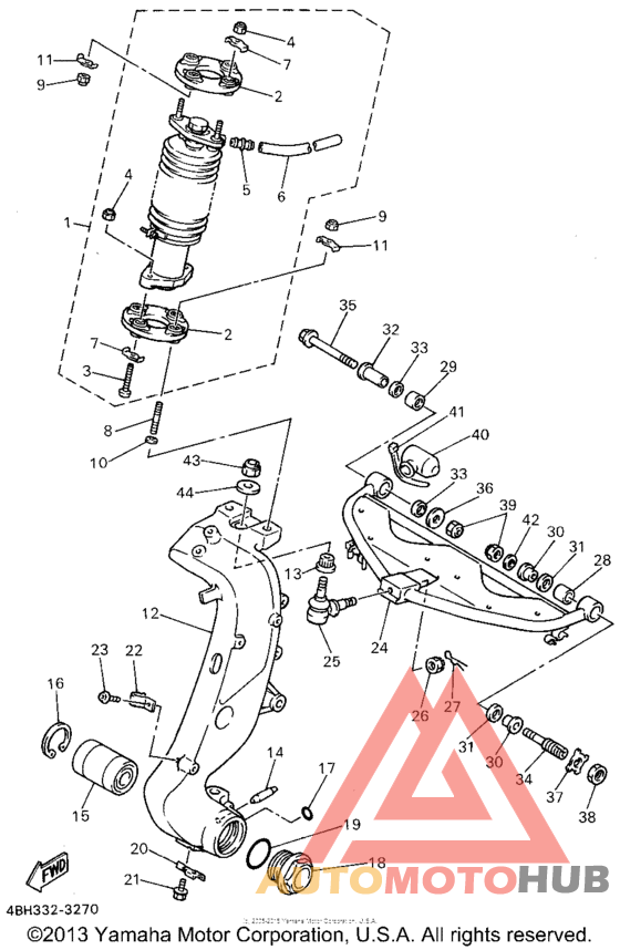 Управление