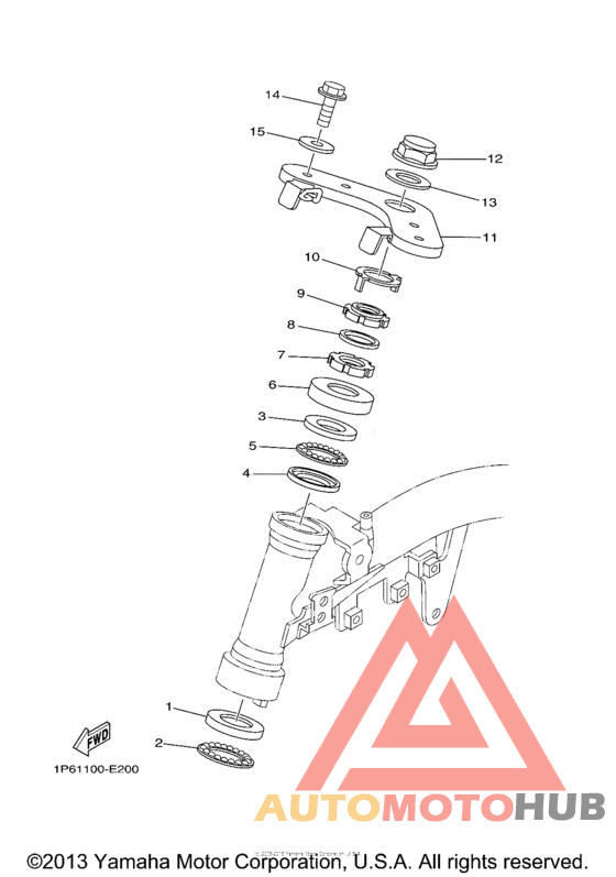 Управление