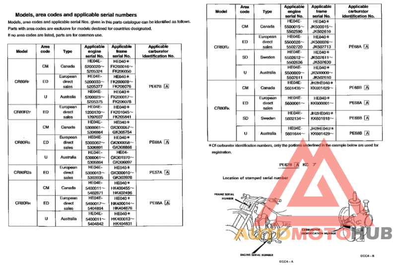 *Applicable serial numbers