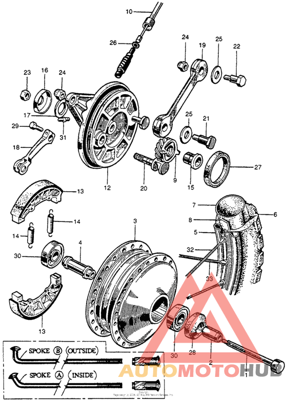 Переднее колесо