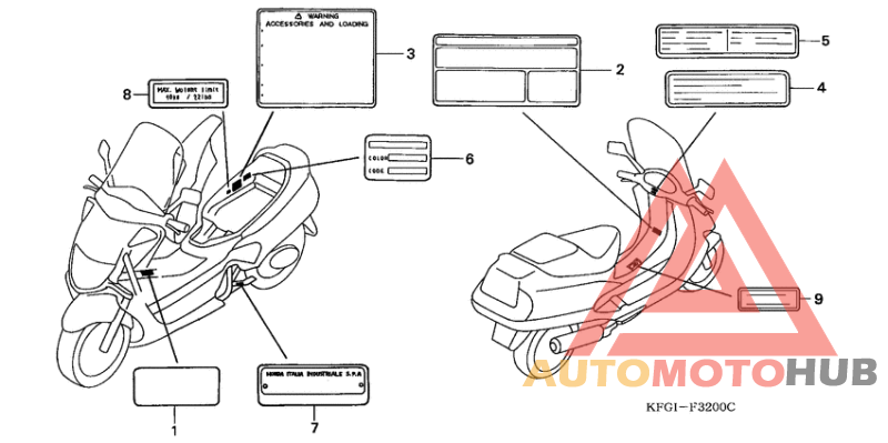 Лейбл предостережения