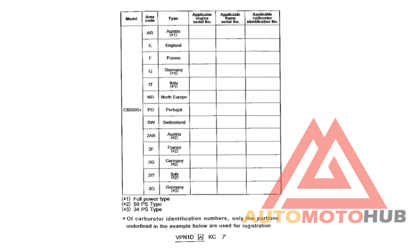 *Applicable serial numbers