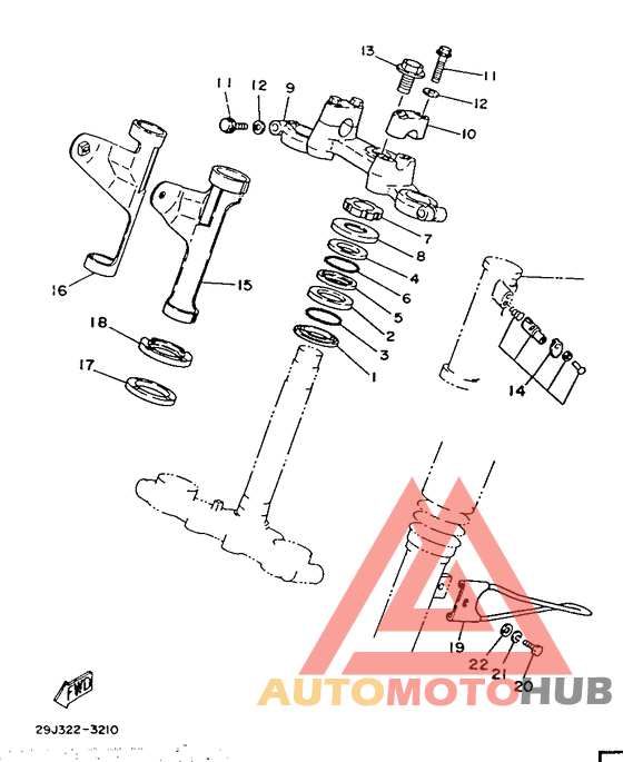 Управление