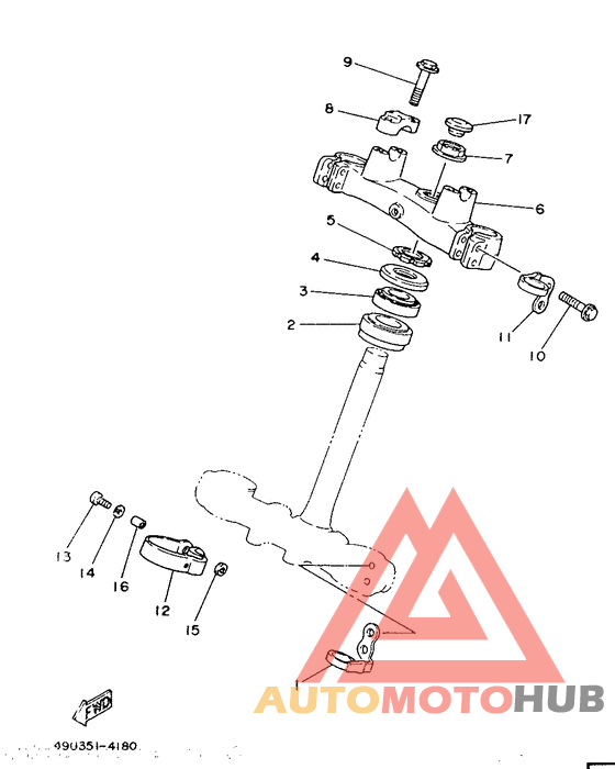 Управление