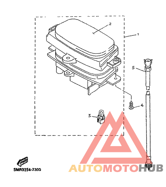 Panel de cuenta kms. y testigo