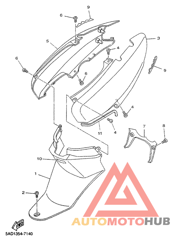 Боковые обтекатели