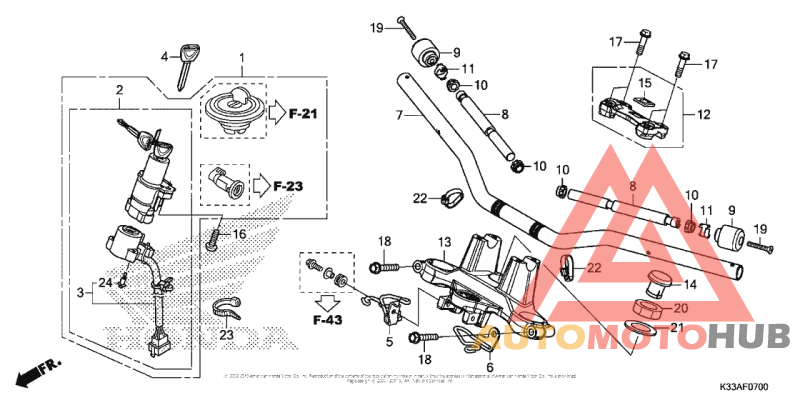 Handlebar + Top Bridge