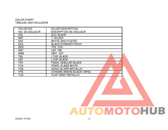 Catalog preface