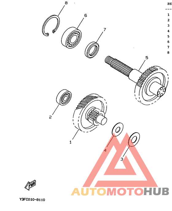 Трансмиссия