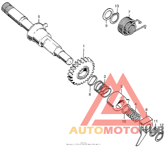 Кик стартер